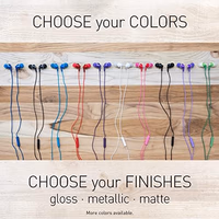 Panasonic ErgoFit Wired Earbuds With Microphone, 3.5mm Jack Wired Headphones with Mic and Call Controller, Ergonomic Custom-Fit Earpieces (S/M/L), for Phones and Laptops - RP-TCM125-W (White) thumbnail 4