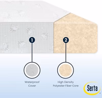 Serta Perfect Slumber Dual Sided Crib and Toddler Mattress - Waterproof - Hypoallergenic - Premium Sustainably Sourced Fiber Core -GREENGUARD Gold Certified (Non-Toxic) -7 Year Warranty - Made in USA thumbnail 5