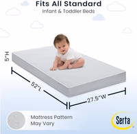 Serta Perfect Slumber Dual Sided Crib and Toddler Mattress - Waterproof - Hypoallergenic - Premium Sustainably Sourced Fiber Core -GREENGUARD Gold Certified (Non-Toxic) -7 Year Warranty - Made in USA thumbnail 3