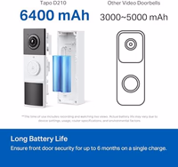 Tapo 2K Wireless Smart Video Doorbell with Chime - 160° Ultra-Wide View,Person Detection, Ring Call, 2-Way Audio, Subscription-Free Local Storage/Optional Cloud, Motion Only Alert, D210 thumbnail 3