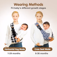 yemyig Baby Sling Carrier,Toddler Carrier Black Sailboat thumbnail 2
