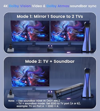 HDMI Splitter 1 in 2 Out 4K@60Hz w/ 4ft HDMI Cable, HDCP Bypass HDMI Audio Splitter for Soundbar, Support Dobly Vision/Atmos 7.1ch,Down Scaler 4K 1080P Sync, 2K@144Hz,Work for Firestick, PS4/5, Roku thumbnail 2