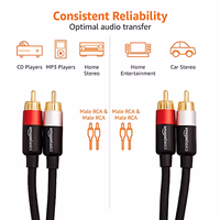 Amazon Basics 2 RCA Audio Cable for Amplifier,Active Speakers or Subwoofer with Gold-Plated Plugs, 15 Feet, Black thumbnail 4