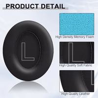 Replacement Earpads for Anker Soundcore Life 2/Q20/Q20+/Q20I/Q20BT Headphones, Ear Cushions Headset Earpads Ear Cups Cover Repair Parts (Black) thumbnail 3