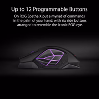 ASUS ROG Spatha X Wireless Gaming Mouse Wired/2.4GHz MMO/MOBA Design thumbnail 5