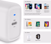 Amazon Basics 20W One-Port USB-C Wall Charger with Power Delivery PD for Tablets & Phones (iPhone 16/15/14/13/12/11/X, iPad, Samsung, and more), non-PPS, 1.81 x 1.73 x 1.09 inches, White thumbnail 4