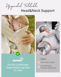 GROWNSY Baby Carrier, Cozy Newborn Carrier, Ergonomic Baby Wraps Carrier Newborn to Toddler with Head Support, Cream thumbnail 3
