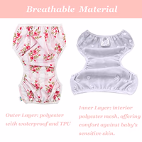 Babygoal Baby Swim Diapers 3 Pack for 0-8 Months Infant Girls and Boys, Reusable Adjustable Washable for Swimming Lessons-Boat, Bear,Dinosaur thumbnail 4