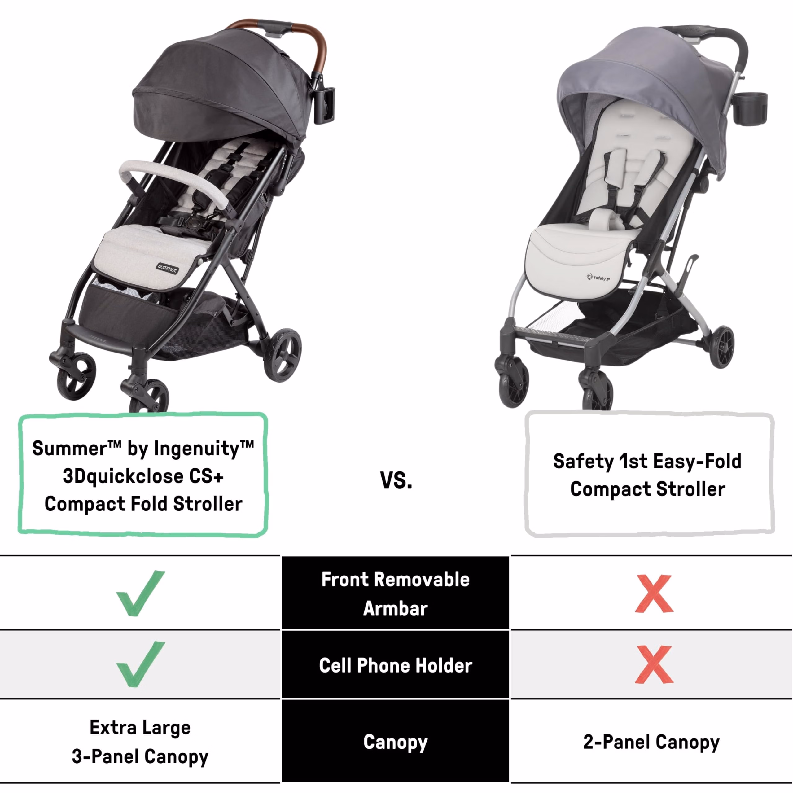 Ingenuity 3Dquickclose CS+ Compact Fold Stroller – Lightweight Stroller with Oversized Canopy, Extra-Large Storage and Compact Fold, Gray thumbnail 3