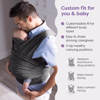 Boppy ComfyFit Adjustable Baby Carrier, 8-35lbs, Heathered Gray, Hybrid Carrier, Newborn to Toddler with Adjustable Straps & Comfort of A Baby Wrap thumbnail 3