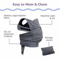 Boppy ComfyFit Adjustable Baby Carrier, 8-35lbs, Heathered Gray, Hybrid Carrier, Newborn to Toddler with Adjustable Straps & Comfort of A Baby Wrap thumbnail 4