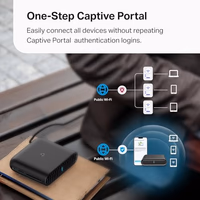 TP-Link Roam 6 AX1500 Portable Wi-Fi 6 Travel Router | Easy Public WiFi Sharing | Hotel/RV/Travel Approved | Phone WiFi Tether | USB C Powered | Multi-Mode | Tether App | Durable Design | TL-WR1502X thumbnail 5