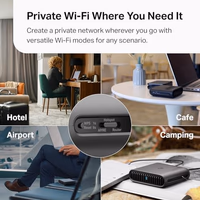 TP-Link Roam 6 AX1500 Portable Wi-Fi 6 Travel Router | Easy Public WiFi Sharing | Hotel/RV/Travel Approved | Phone WiFi Tether | USB C Powered | Multi-Mode | Tether App | Durable Design | TL-WR1502X thumbnail 3
