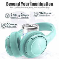 BERIBES Bluetooth Headphones Over Ear WH202A thumbnail 4