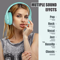 BERIBES Bluetooth Headphones Over Ear WH202A thumbnail 3