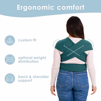 Sleepy Wrap Stretchy Ergonomic Baby Carrier Sling for Newborns to Toddlers - Hands-Free Lightweight Baby Wrap 7-35 lbs (Dark Green) thumbnail 4