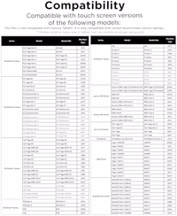 Lenovo Digital Pen 2 (Laptop) - Ultra-Tactile Response - 4,096 Levels of Pressure - Natural Feel Elastometer Pen Tip - Extended Battery Life - Silver, Grey thumbnail 5