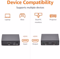 Amazon Basics HDMI Splitter 1 in 2 Out for Dual Monitors, 4K@30Hz, 1080P, Mirror Only, Black thumbnail 3