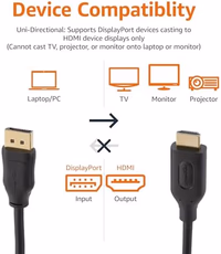 Amazon Basics DisplayPort to HDMI Cable, Uni-Directional, 4K@30Hz, 1920x1200, 1080p, Gold-Plated Connectors for Enhanced Picture Quality and Sound, 6 ft, Black thumbnail 3