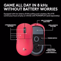 Logitech G PRO X Superlight 2c Wireless Gaming Mouse, 51 g pro-Grade Compact Mouse with 5 programmable Buttons, USB-C Charging, 44K DPI Sensor, up to 8 kHz Polling for PC/Mac - Magenta thumbnail 4