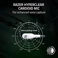 Razer BlackShark V2 X Xbox Gaming Headset: 50mm Drivers - Cardioid Mic - Lightweight - Comfortable Noise Isolating Earcups - for Xbox Series X, Series S, PS5, PC, Switch via 3.5mm Audio Jack - White thumbnail 3