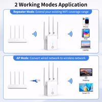 WiFi Extender, 2024 Fastest WiFi Booster 1200Mbps Dual Band (5GHz/2.4GHz) WiFi Extenders Signal Booster for Home, WiFi Repeater with Ethernet Port Covers up to 10000sq. ft and 55 Devices thumbnail 3