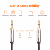 Amazon Basics 3.5mm Aux Audio Cable for Stereo Speaker or Subwoofer with Gold-Plated Plugs, 4 Foot, Black thumbnail 3