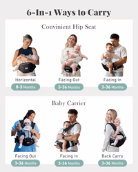 MOMTORY Baby Carrier All Seasons thumbnail 2
