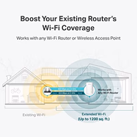 TP-Link WiFi Extender with Ethernet Port, Dual Band 5GHz/2.4GHz, Up to 44% More Bandwidth Than Single Band, Covers Up to 1200 Sq.ft and 30 Devices, Signal Booster Amplifier Supports OneMesh(RE220) thumbnail 4