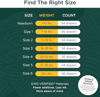 Our Diapers | The First EWG Verified & Microbiome-Friendly Diaper | 12-Hour Leak Protection | Made with Organic Cotton & Plant-Derived Materials | Totally Chlorine Free | Size NB (<10 lbs) 32 Count thumbnail 3