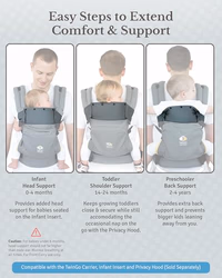 TwinGo Panel Extender for Baby Carrier - Compatible with TwinGo Carrier - Extra Baby Neck Support, Back, & Head Support for Infants & Toddlers - Sturdy Foam & Cotton Fabric - Simply Neutral thumbnail 2