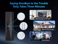 2025 Antenna for Smart TV, Long Range TV Antenna Indoor/Outdoor with 360° Signal Booster, Digital TV Antenna for Local Channels, Supports All Smart/Old TVs and 4K 1080P VHF UHF thumbnail 2