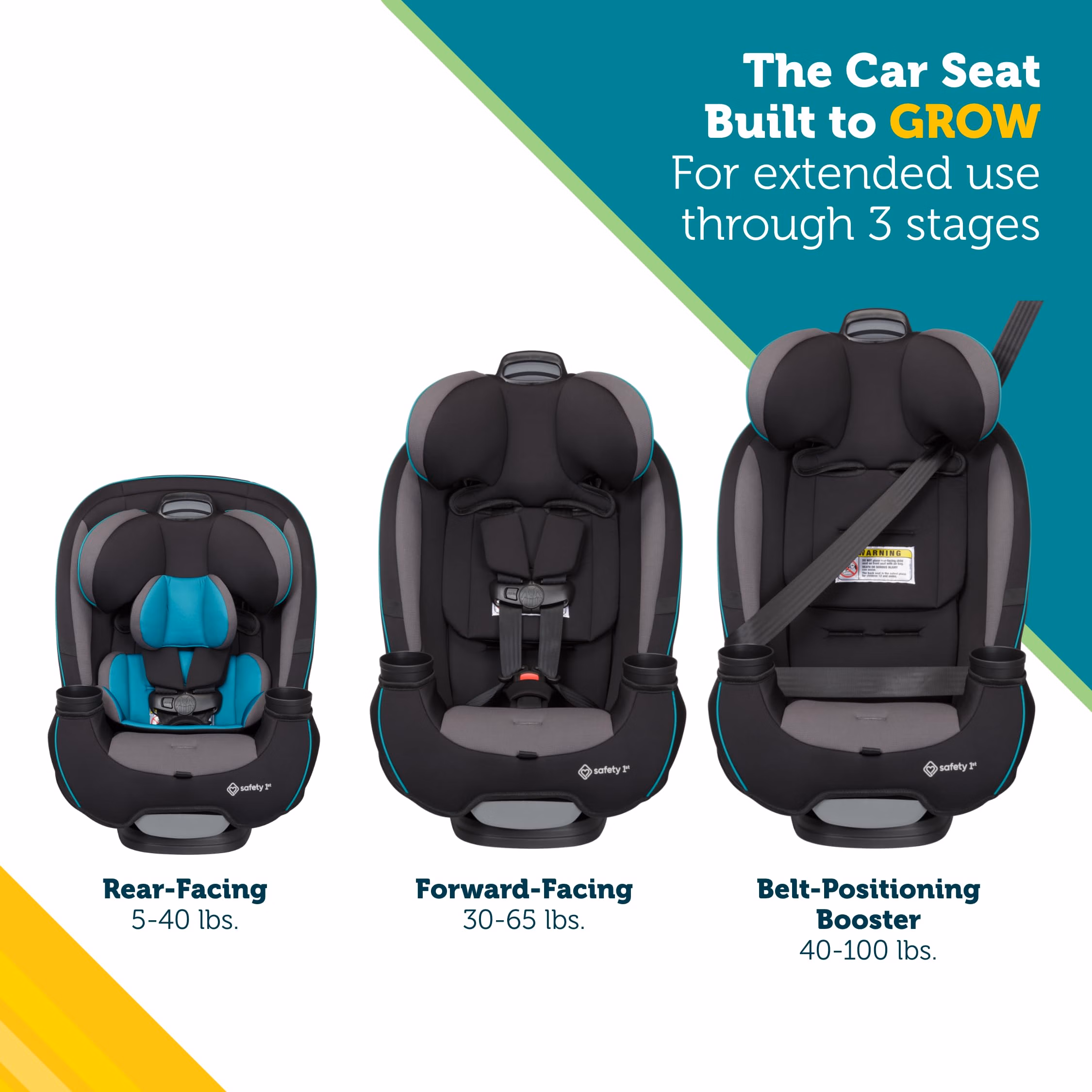 Safety 1st Grow and Go All-in-One Slim Convertible Car Seat, Rear Facing, 5-40 lbs, Forward Facing (30–65 lbs), High Back Booster Seat 40-100 pounds, Alaskan Blue thumbnail 4