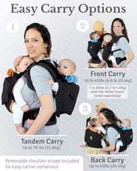TwinGo Carrier Original – Tandem Twin Baby Carrier – Ergonomic for Infants & Toddlers – Babywearing for Dads & Moms – Adjustable Design with XL Storage Pockets – Classic Black thumbnail 2