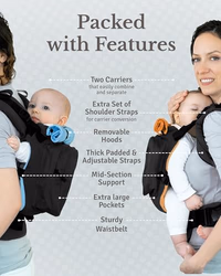 TwinGo Carrier Original – Tandem Twin Baby Carrier – Ergonomic for Infants & Toddlers – Babywearing for Dads & Moms – Adjustable Design with XL Storage Pockets – Classic Black thumbnail 3