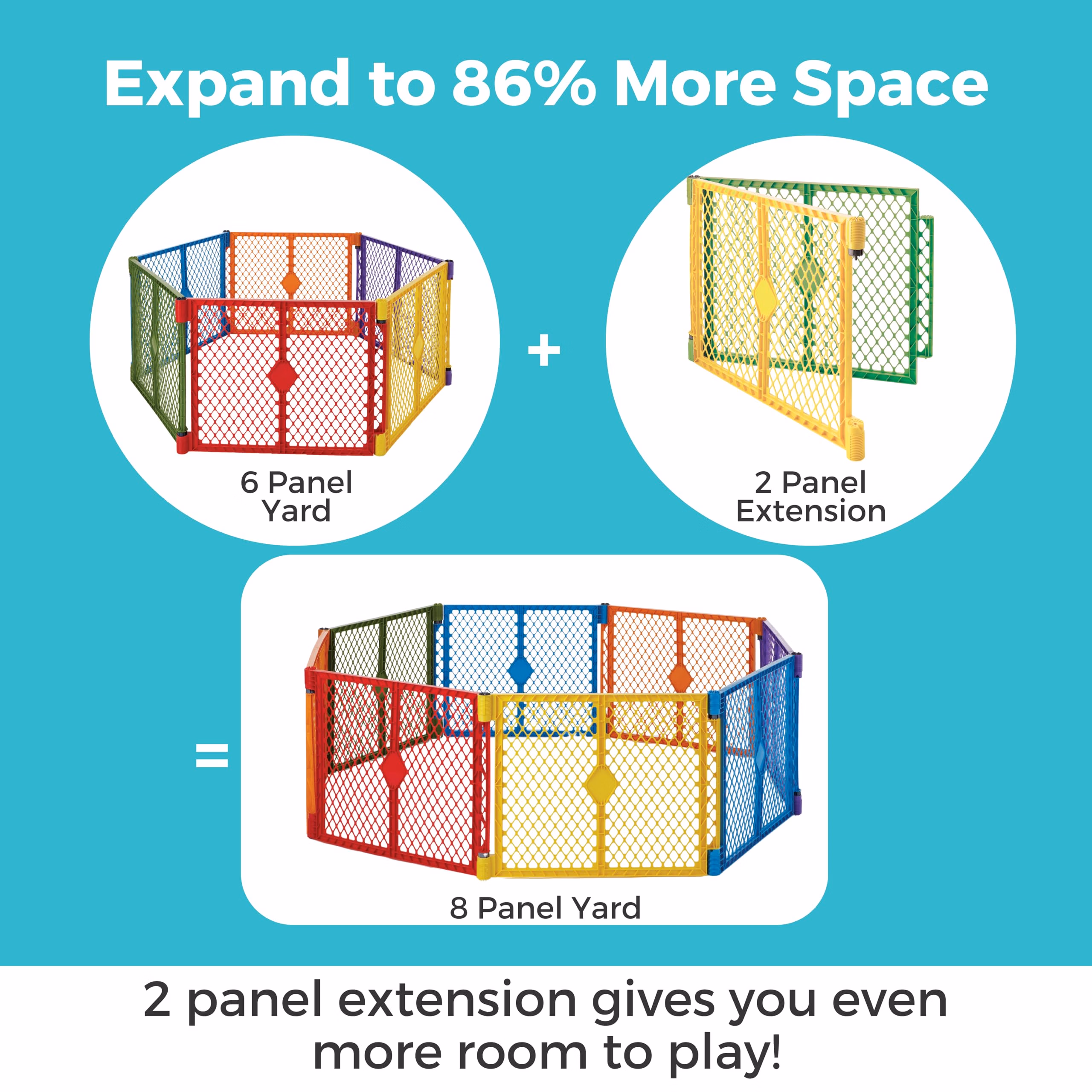 Toddleroo by North States - Superyard 2-Panel Extension: 65.5 Inch Play Yard Extension - Works with Superyard Playpens - Colorplay thumbnail 3