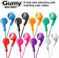 JVC Basic Gumy Earbuds Blue, Model Number: HA-F160-A, 3 thumbnail 2