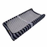 BlueSnail Quilted Thicker Waterproof Changing Pad Liners 3 Count(Gray 13” x 27”) thumbnail 4