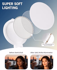 NiceVeedi 3 Color Soft Selfie Light Phone Light with Clip, Portable Edge-lit Ring Light, Rechargeable Video Conference Lighting for iPhone/Selfies/Makeup/Live Streaming/TikTok/Vlog/Zoom/Video Calls thumbnail 2