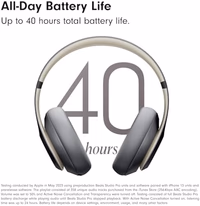 Beats Studio Pro - Premium Wireless Over-Ear Headphones- Up to 40-Hour Battery Life, Active Noise Cancelling, USB-C Lossless Audio, Apple & Android Compatible - Amazon Exclusive Sand Gray thumbnail 5