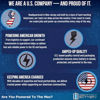 Mighty Max Battery YB12A-A -12 Volt 12 AH, 165 CCA, Rechargeable Maintenance Free SLA AGM Motorcycle Battery thumbnail 5