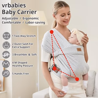 Baby Wraps Carrier Newborn to Toddler, Kangaroo Baby Easy Wearing Wrap, Adjustable Soft Baby Holder Front Chest Sling Carriers Perfect Infant Essentials Gifts (Striped Grey, Cotton) thumbnail 2