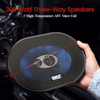 Pyle 5” x 7” Car Sound Speaker (Pair) - Upgraded Blue Poly Injection Cone 3-Way 300 Watts w/Non-fatiguing Butyl Rubber Surround 80-20Khz Frequency Response 4 Ohm & 1" ASV Voice Coil - PL573BL, Apple thumbnail 2