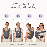 Ergobaby Omni Deluxe Baby Carrier Newborn Graphite Grey thumbnail 5