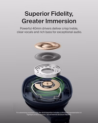 Belkin SoundForm Surround Bluetooth Over-Ear Headphones - Environmental Noise Cancelling Headphones - Wireless w/ 60H Playtime & Soft Ear Cups for iPhone, Galaxy, iPad, Travel, Home, or Office - Blue thumbnail 4