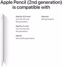 Apple Pencil (2ND Generation) (MU8F2AM/A) thumbnail 5