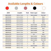 Amazon Basics USB-C to Lightning Cable, MFi Certified Charger with Power Delivery for Apple iPhone 14 Series, 13 12 11 X Xs Pro, Pro Max, Plus, iPad, 6 Foot, Silver thumbnail 5