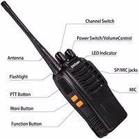 pxton Walkie Talkies Rechargeable Long Range Two-Way Radios with Earpieces,2-Way Radios UHF Handheld Transceiver Walky Talky with Flashlight Li-ion Battery and Charger（2 Pack） thumbnail 5