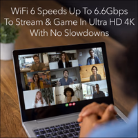 NETGEAR Nighthawk 8-Stream WiFi 6 Router RAX70 Security Features RAX70-100NAS thumbnail 3