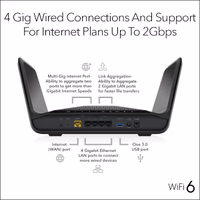 NETGEAR Nighthawk 8-Stream WiFi 6 Router RAX70 Security Features RAX70-100NAS thumbnail 5